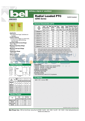 0ZRE0033FF1A datasheet - Radial Leaded PTC