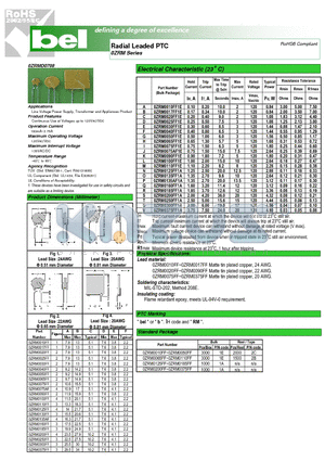 0ZRM0050FF1E datasheet - Radial Leaded PTC
