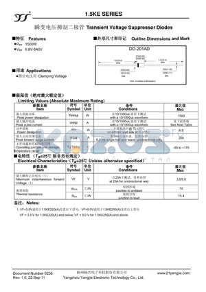 1.5KE22A datasheet - Transient Voltage Suppressor Diodes
