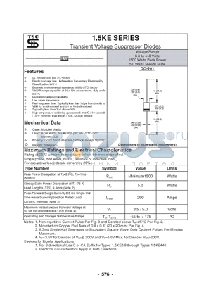 1.5KE24 datasheet - Transient Voltage Suppressor Diodes