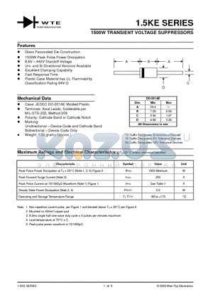 1.5KE24 datasheet - 1500W TRANSIENT VOLTAGE SUPPRESSORS