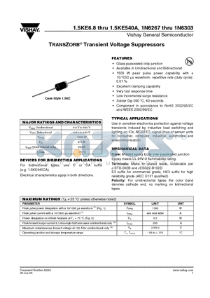 1.5KE24 datasheet - TRANSZORB Transient Voltage Suppressors