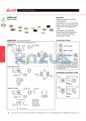 94HFB10T datasheet - Thru-Hole DIP Switches