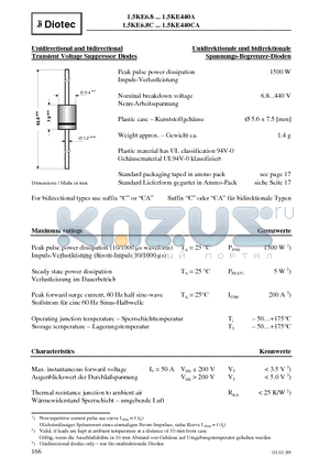 1.5KE250A datasheet - Unidirectional and bidirectional Transient Voltage Suppressor Diodes