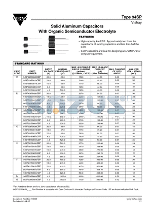 94SP107X0010EBP datasheet - Solid Aluminum Capacitors With Organic Semiconductor Electrolyte