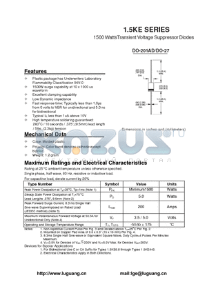 1.5KE250A datasheet - 1500 WattsTransient Voltage Suppressor Diodes