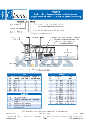 712S270XO0709NK datasheet - Self-Locking Composite Conduit Adapter