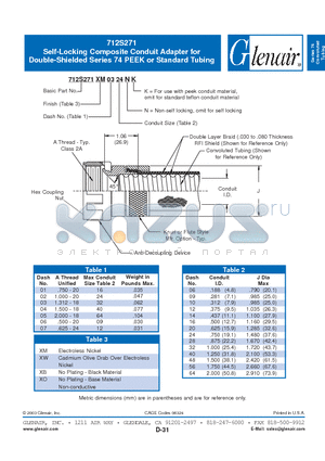 712S271XB0112NK datasheet - Self-Locking Composite Conduit Adapter