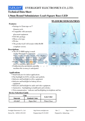 95-21SURC datasheet - 1.9mm Round Subminiature Lead (Square Base) LED