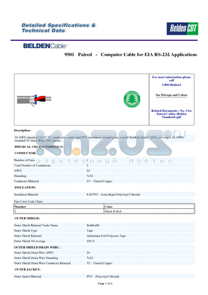 95010601000 datasheet - Computer Cable for EIA RS-232 Applications