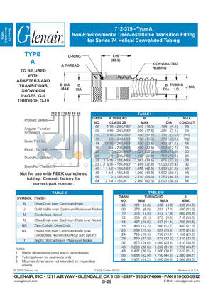 712S379M28 datasheet - Non-Environmental User-Installable Transition Fitting