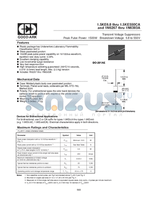 1.5KE300A datasheet - Transient Voltage Suppressors Peak Pulse Power 1500W Breakdown Voltage 6.8 to 550V