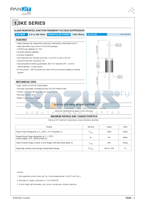 1.5KE300CA datasheet - GLASS PASSIVATED JUNCTION TRANSIENT VOLTAGE SUPPRESSOR