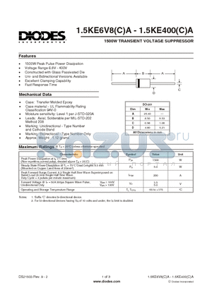 1.5KE30A datasheet - TRANSZORB Transient Voltage Suppressors