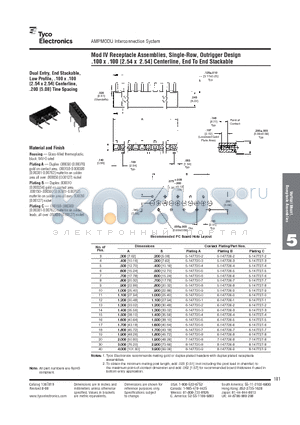 5-147726-3 datasheet - Mod IV Receptacle Assemblies, Single-Row, Outrigger Design .100 x .100 [2.54 x 2.54] Centerline, End To End Stackable