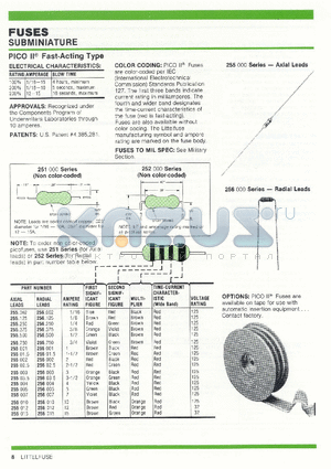 255.062NT datasheet - PICO II Fast-Acting Type