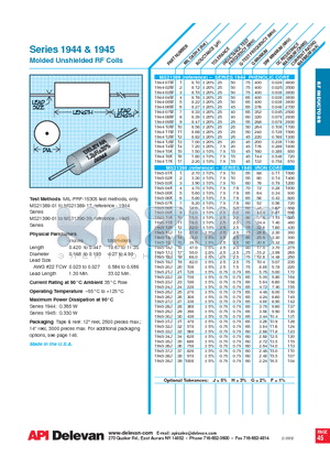 1944-09M datasheet - Molded Unshielded RF Coils