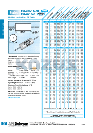 1944R-14M datasheet - Molded Unshielded RF Coils