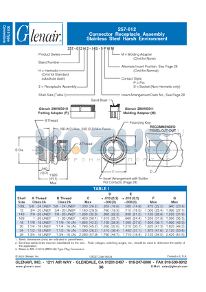 257-012H212 datasheet - Connector Receptacle Assembly