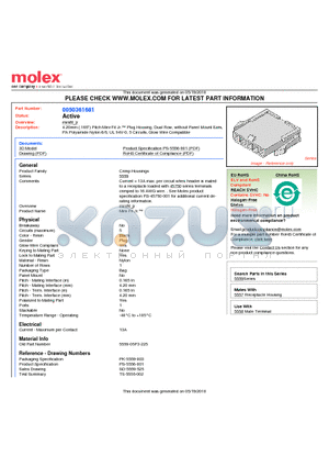 50-36-1681 datasheet - 4.20mm (.165