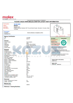 0010181031 datasheet - 2.36mm Diameter Standard .093