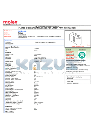 0010181038 datasheet - 2.36mm Diameter Standard .093