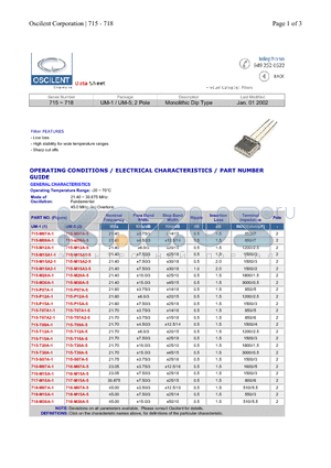 715-T15A-5 datasheet - Monolithic Dip Type