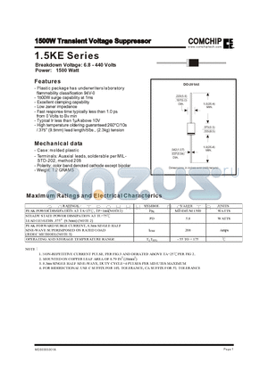 1.5KE39A datasheet - 1500W Transient Voltage Suppressor