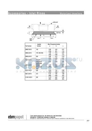 9556-2-4013 datasheet - INLET RINGS - MOTORIZED IMPELLERS