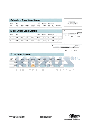 7161 datasheet - Submicro Axial Lead Lamp,Micro Axial Lead Lamps,Axial Lead Lamps