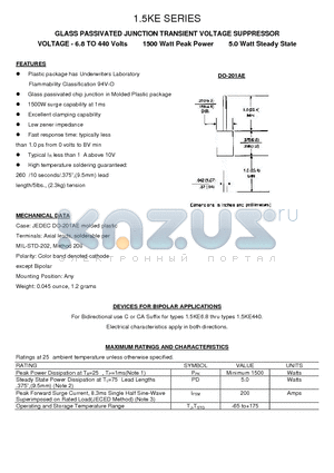 1.5KE39CA datasheet - GLASS PASSIVATED JUNCTION TRANSIENT VOLTAGE SUPPRESSOR