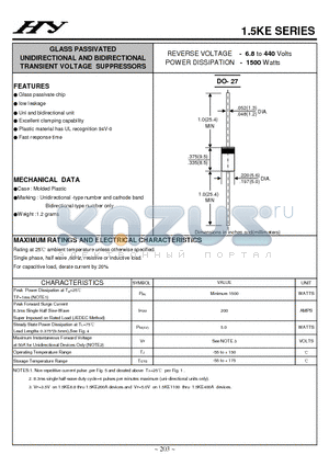 1.5KE39CA datasheet - GLASS PASSIVATED UNIDIRECTIONAL AND BIDIRECTIONAL TRANSIENT VOLTAGE SUPPRESSORS