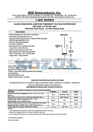 1.5KE39CA datasheet - GLASS PASSIVATED JUNCTION TRANSIENT VOLTAGE SUPPRESSOR