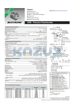 3590S-1-103L datasheet - Precision Potentiometer