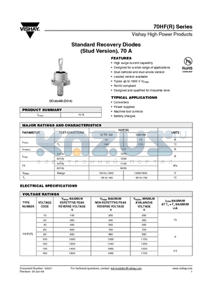 71HFR100 datasheet - Standard Recovery Diodes (Stud Version), 70 A