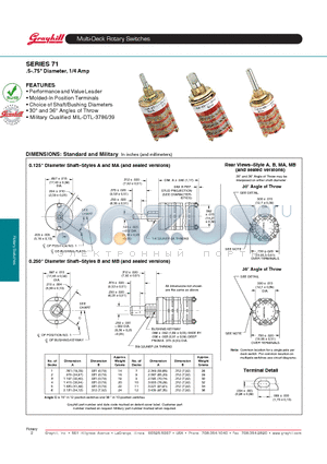 71ADF36-02-2-AJN datasheet - Multi-Deck Rotary Switches