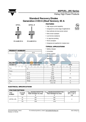 97PF40W datasheet - Standard Recovery Diodes Generation 2 DO-5 (Stud Version), 95 A