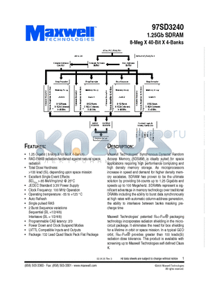 97SD3240 datasheet - 1.25Gb SDRAM 8-Meg X 40-Bit X 4-Banks