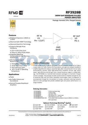 35F0121-1SR-10 datasheet - 380W GaN WIDEBAND PULSED