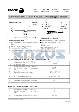 1.5KE56A datasheet - 1500W Unidirectional and Bidirectional Transient Voltage Suppressor Diodes