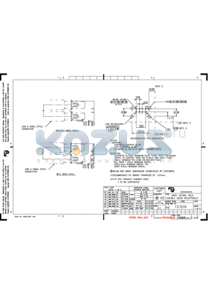 72309-3022BPSLF datasheet - UNIV. SERIAL BUS DOUBLE DECK RECEPTACLE