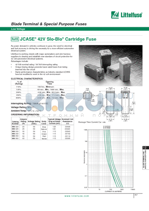 995020 datasheet - Blade Terminal & Special Purpose Fuses - Low Voltage