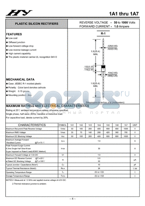 1A3 datasheet - PLASTIC SILICON RECTIFIERS