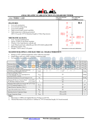 1A3 datasheet - AXIAL SILASTIC GUARD JUNCTION STANDARD RECTIFIER