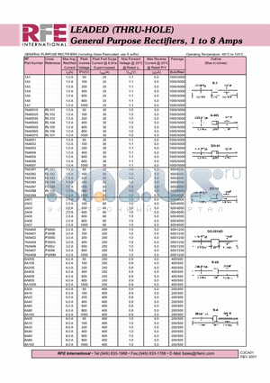 1A3 datasheet - LEADED (THRU-HOLE) General Purpose Rectifiers, 1 to 8 Amps