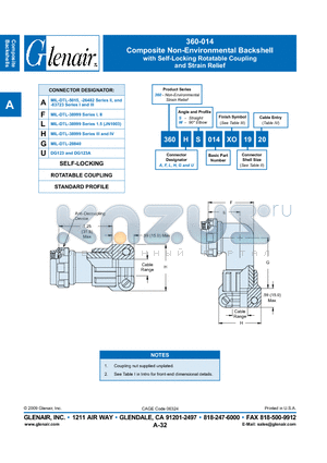 360AW014XM12 datasheet - Composite Non-Environmental Backshell