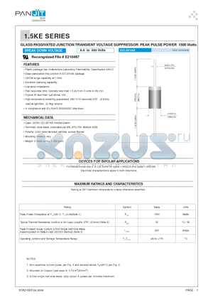 1.5KE62 datasheet - GLASS PASSIVATED JUNCTION TRANSIENT VOLTAGE SUPPRESSOR PEAK PULSE POWER 1500 Watts