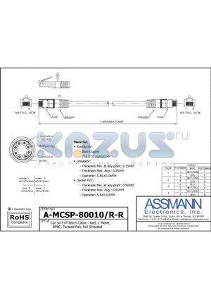 AE9966 datasheet - CAT.5E FTP PATCH CABLE