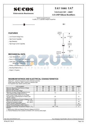 1A3 datasheet - 1.0 AMP Silicon Rectifiers