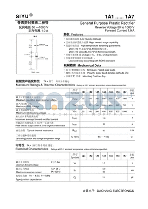 1A3 datasheet - General Purpose Plastic Rectifier Reverse Voltage 50 to 1000 V Forward Current 1.0 A